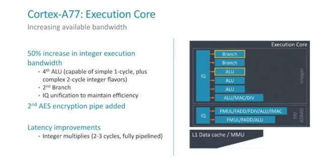 今年手機處理器大提升 ARM A77架構到底強在哪（今年手機處理器大提升）(5)
