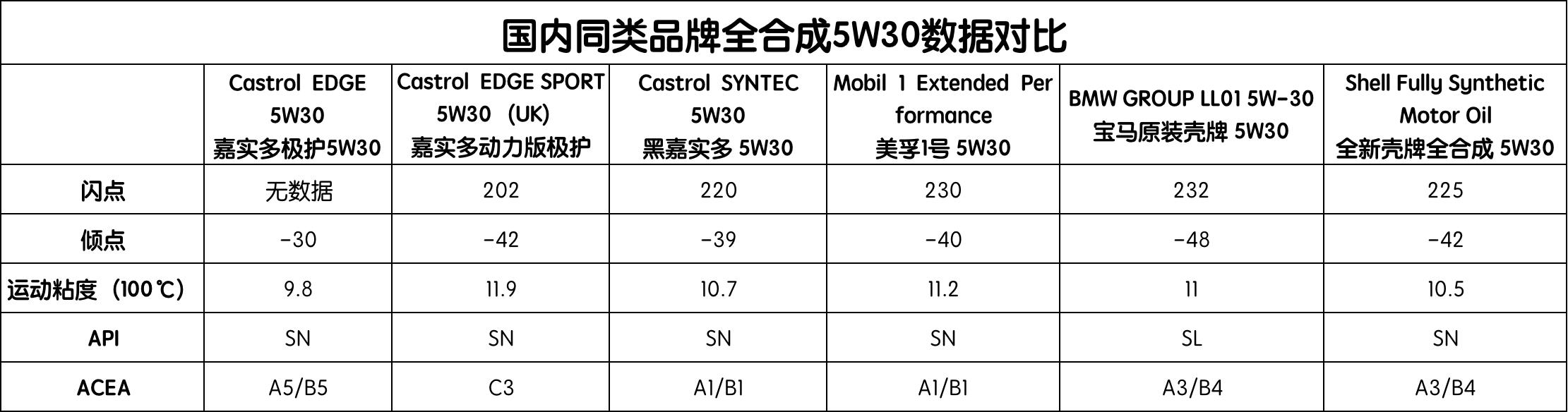 你了解你的 基友 嗎（你了解你的基友）(4)