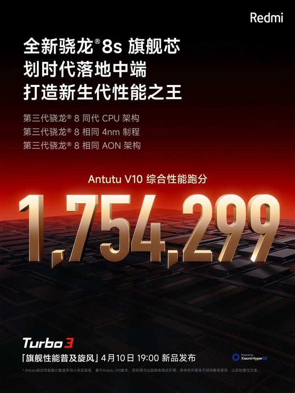 跑分超175萬(wàn)！Redmi Turbo 3搭載第三代驍龍8s：中端性能天花板