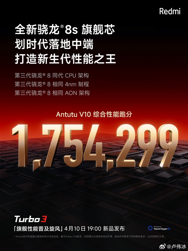 Redmi中端性能之王！Redmi Turbo 3上架