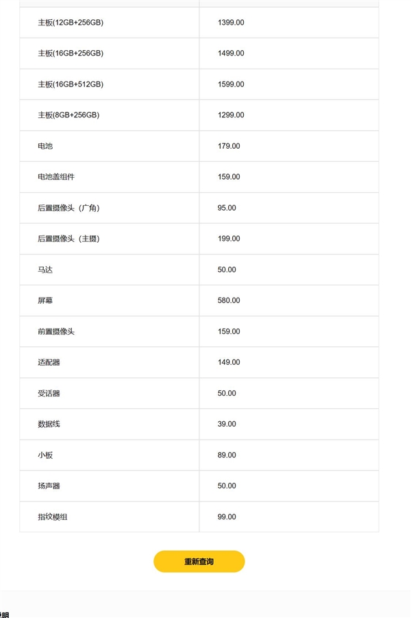 全球首款6000尼特屏幕！真我GT Neo6 SE換屏要580元