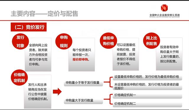 《精選層掛牌承銷業(yè)務(wù)規(guī)范》發(fā)布 發(fā)行人可采用視頻會(huì)議進(jìn)行路演 公開發(fā)行有三種定價(jià)方式供選擇（精選層掛牌承銷業(yè)務(wù)規(guī)范發(fā)布）(2)