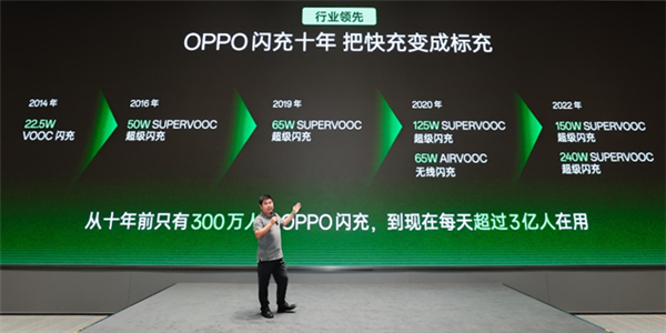 OPPO續(xù)航之王！OPPO K12前瞻：充電5分鐘通話10小時(shí)