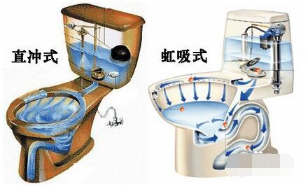 哪種馬桶不堵塞，水還不濺pp 賣了10年馬桶才明白（哪種馬桶不堵塞）(2)