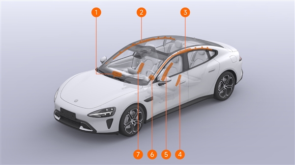 看懂：小米SU7一共有多少個氣囊 分布位置一目了然