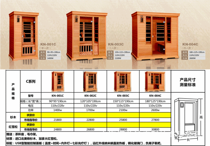 家用桑拿房尺寸要求