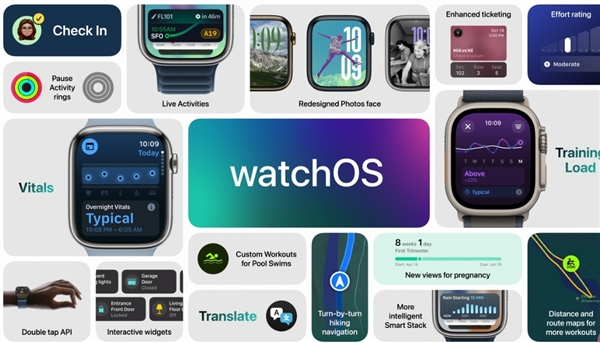 全程回顧蘋果WWDC發(fā)布會：AI功能終于靴子落地
