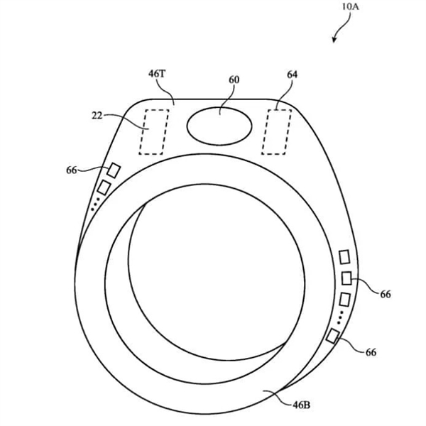 動(dòng)動(dòng)手指就能關(guān)燈！蘋果公布智能戒指專利：手勢+語音實(shí)現(xiàn)跨設(shè)備交互