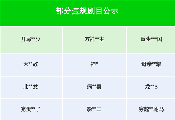 存不良導向價值觀等 微信又下架一批微短劇