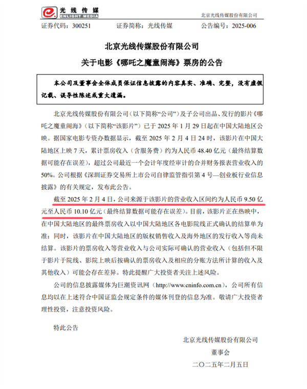 光線傳媒：《哪吒之魔童鬧?！芬褳楣举嵙?0個(gè)億