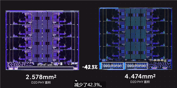 AMD強U銳龍AI Max+ 395內(nèi)核照首次揭秘：GPU面積大得恐怖！