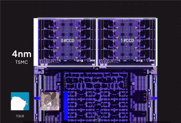 AMD強U銳龍AI Max+ 395內(nèi)核照首次揭秘：GPU面積大得恐怖！