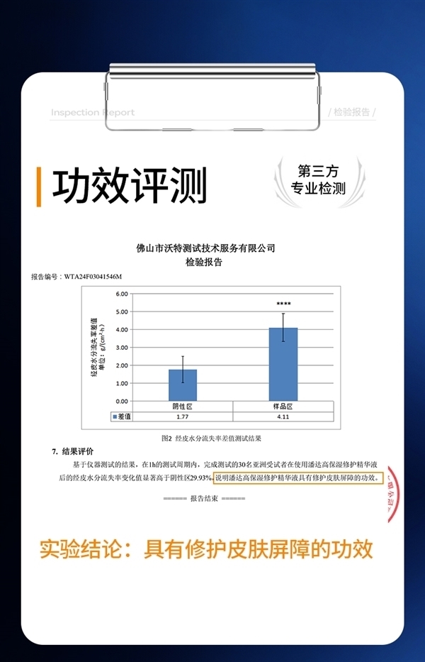 必囤神器：潘達(dá)藍(lán)帽子3.0精華液19.9元（屈臣氏249元大差價）