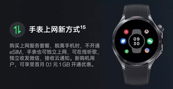 OPPO Watch X2上網(wǎng)流量服務(wù)下架：給用戶補償159元耳機