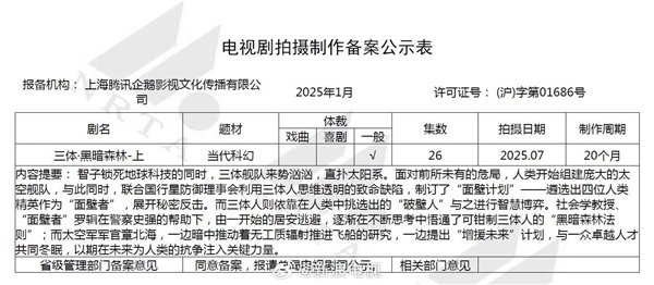 劉慈欣小說改編 騰訊科幻劇《三體·黑暗森林-上》備案：7月開拍