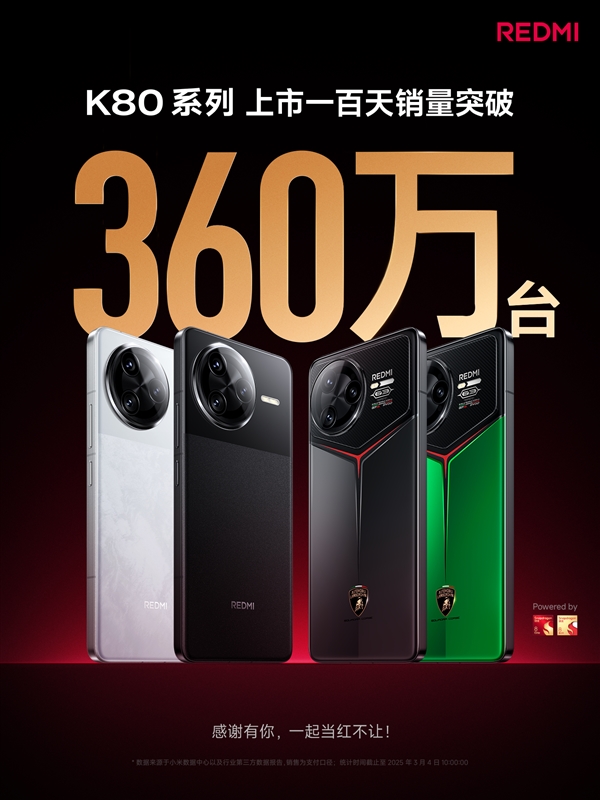 REDMI K80系列銷量突破360萬(wàn)臺(tái) 高通送來(lái)蛋糕：王騰和全體員工慶祝